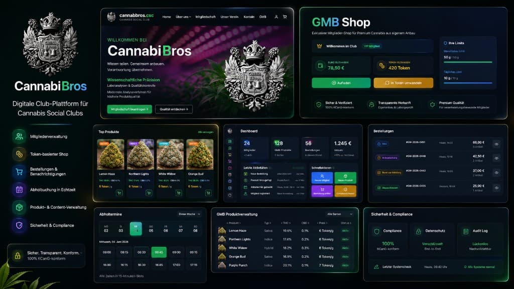 CannabiBros — Mitglieder-Plattform