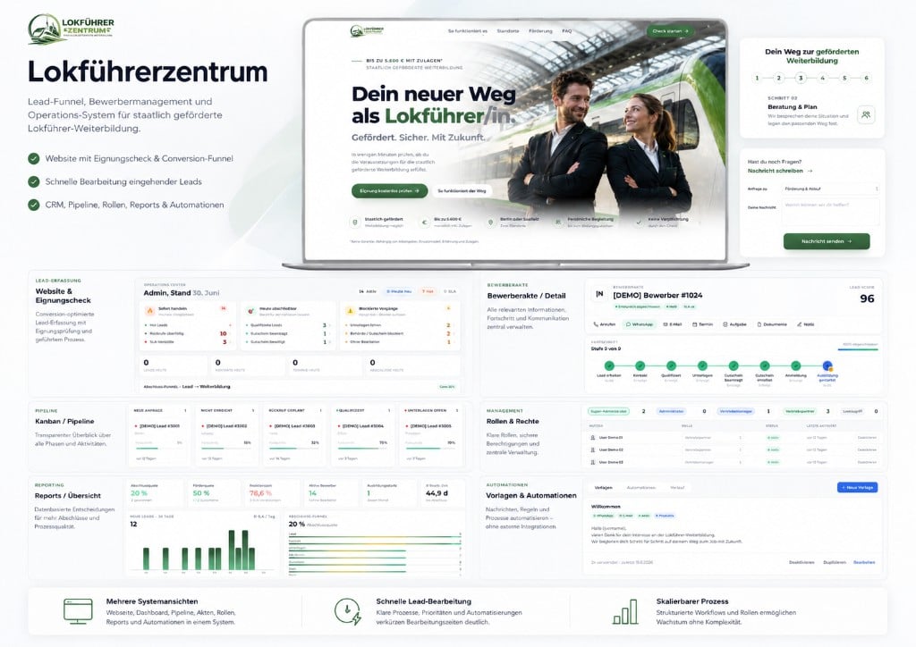 Lokführerzentrum – Lead-Funnel, Bewerbermanagement und Operations-System für staatlich geförderte Lokführer-Weiterbildung.