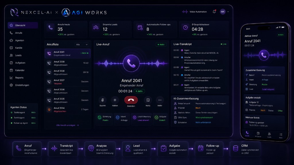 KI-Telefonagent & Voice Automation — Live-Transkript, Lead-Erkennung und CRM-Sync
