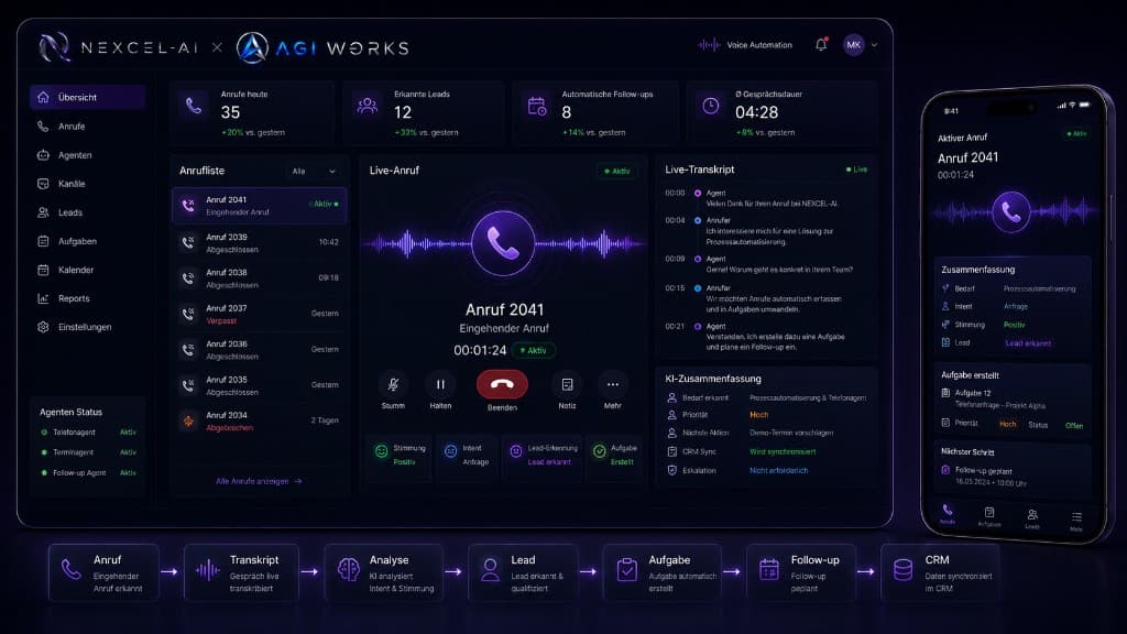 KI-Telefonagent & Voice Automation — Live-Transkript, Lead-Erkennung und CRM-Sync