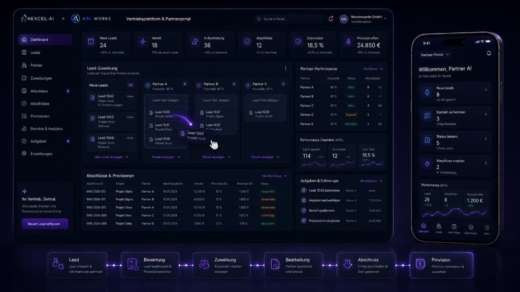 Vertriebsplattform & Partnerportal — Lead-Zuweisung, Partner-Performance und Provisionen